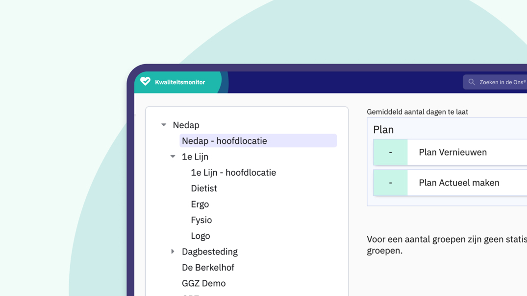 Managementoverzicht Ons® Dossier