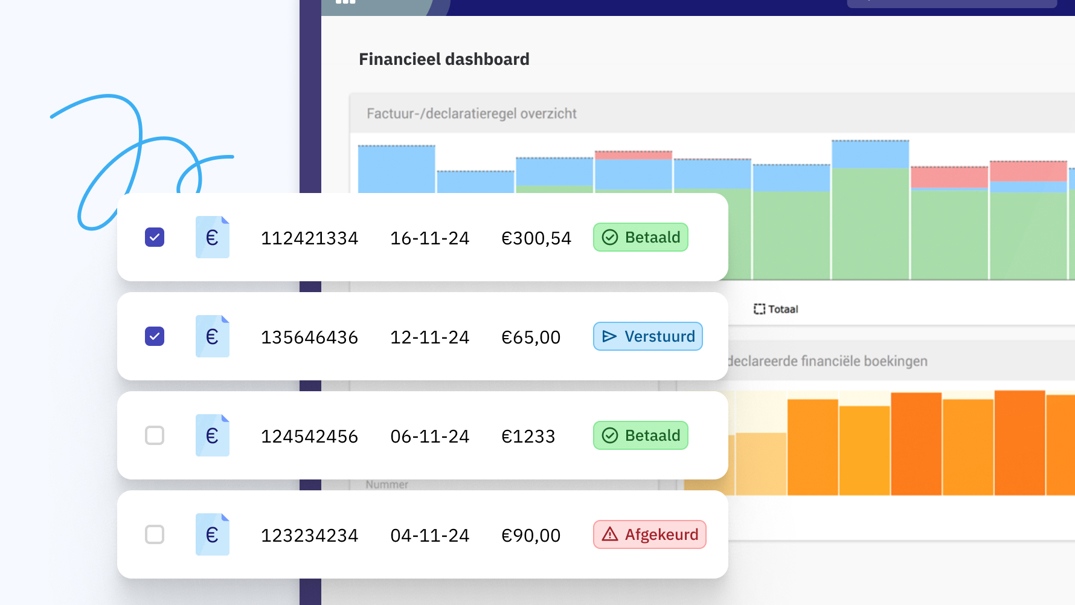 Nedap Ons® - Ons® Administratie - Administreren en factureren