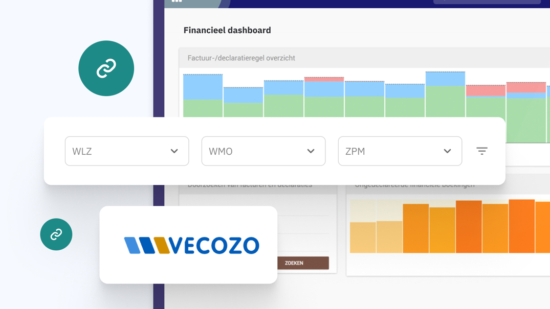 Nedap Ons® - Ons® Administratie - Compleet proces