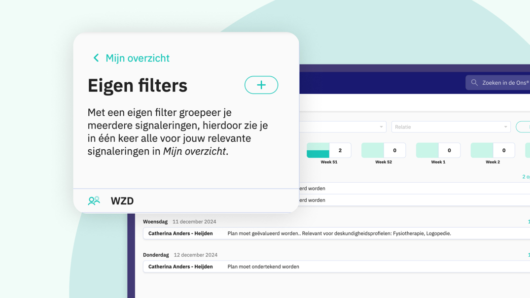 Filters instellen kwaliteitsmonitor Ons® Dossier