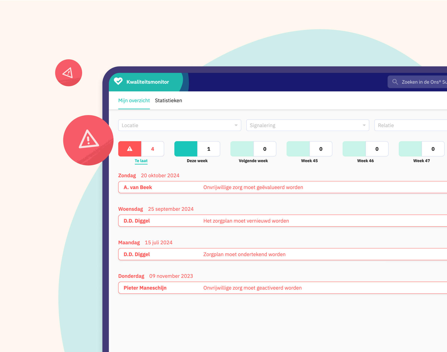 Kwaliteitsmonitor overzicht in Nedap Ons®