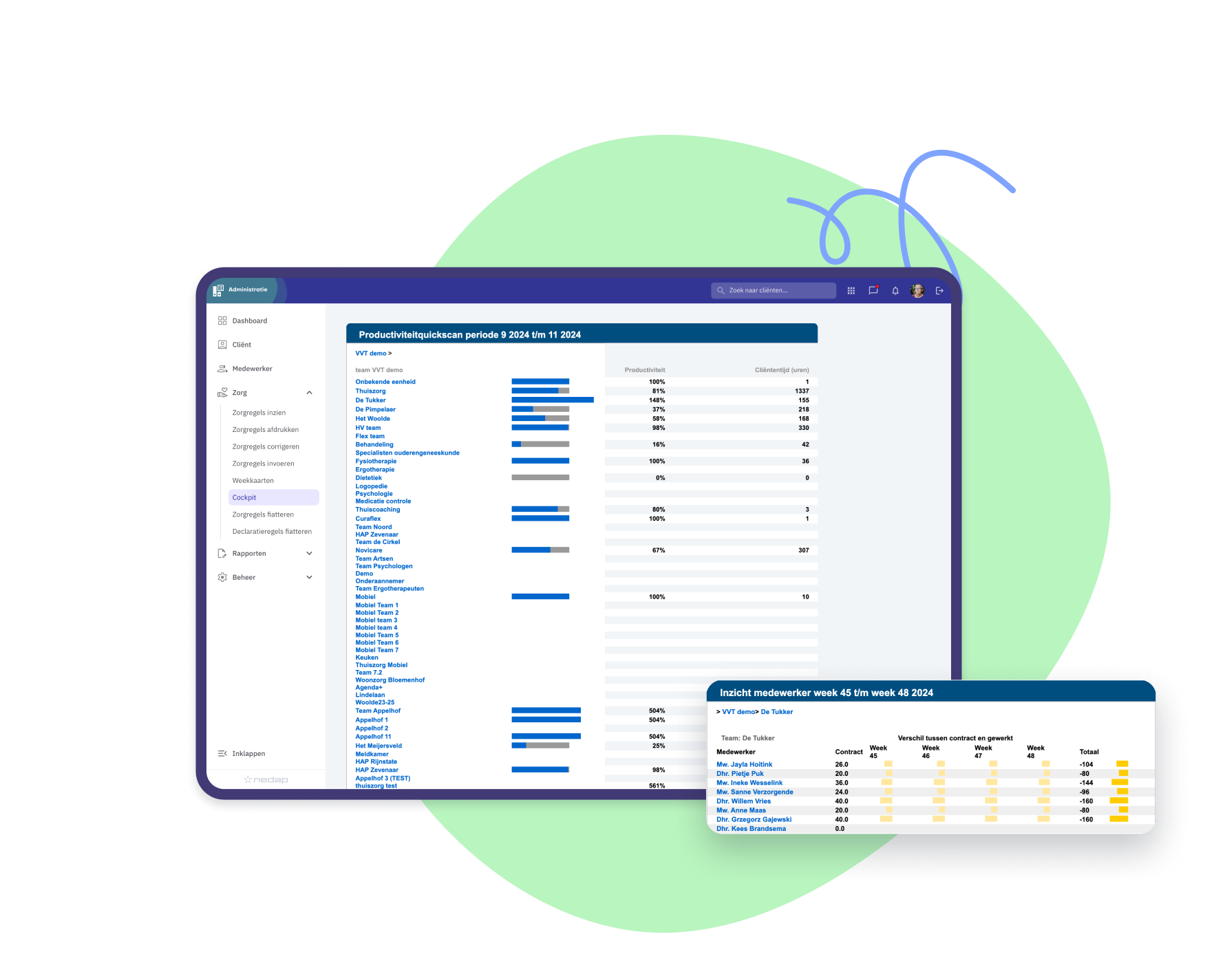 Capaciteit en bezetting in Nedap Ons®