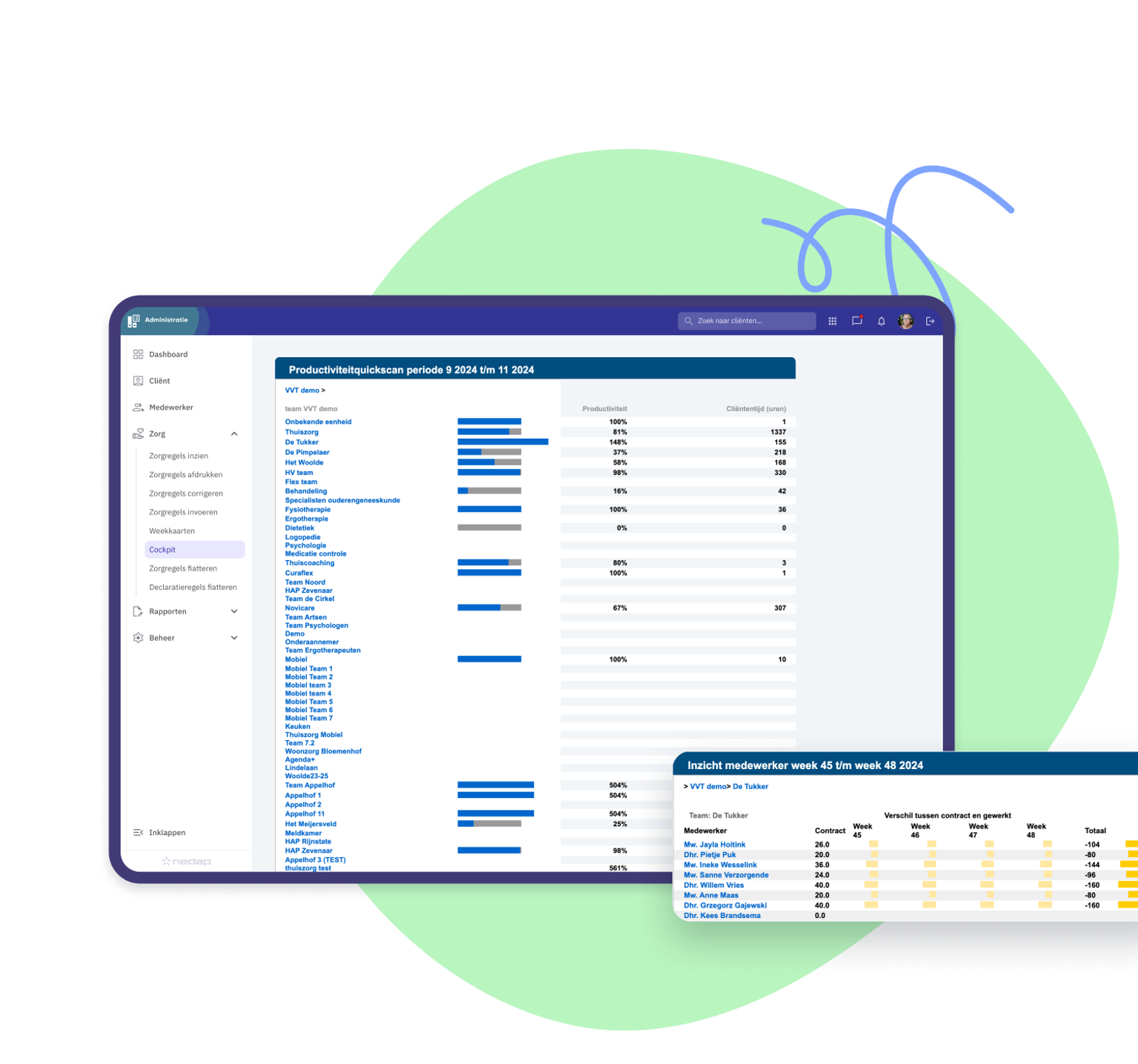 Capaciteit en bezetting in Nedap Ons®