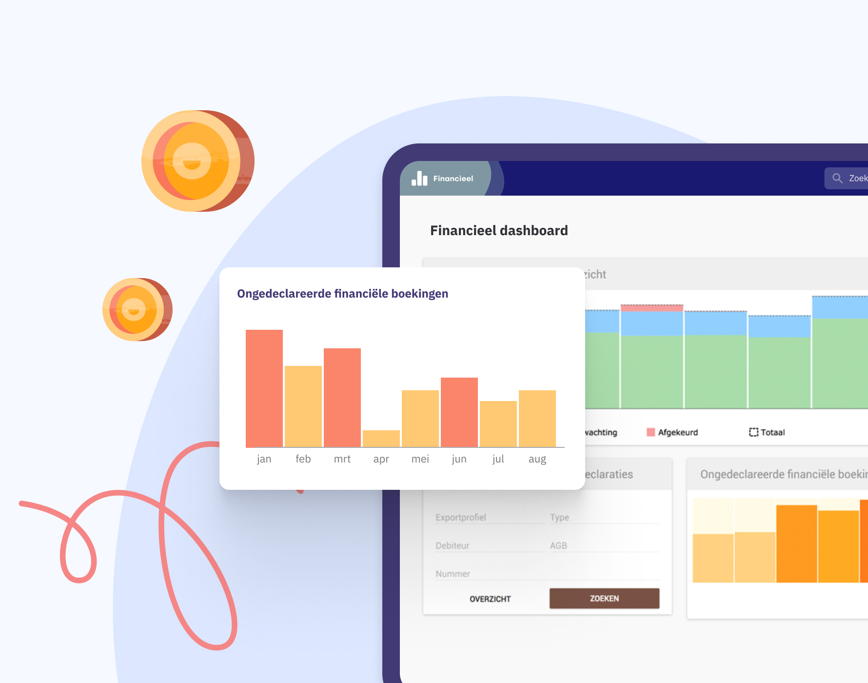 Administratie in Nedap Ons® - Financieel dashboard - Ongedeclareerde financiële boekingen