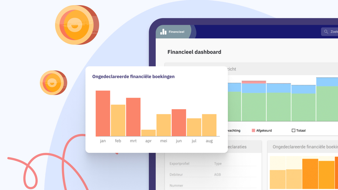Administratie in Nedap Ons® - Financieel dashboard - Ongedeclareerde financiële boekingen