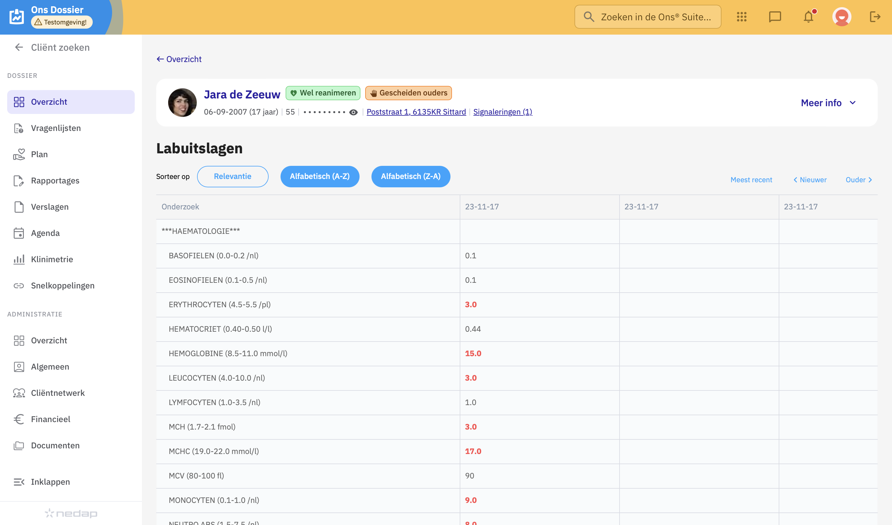 Alle labuitslagen in één overzicht