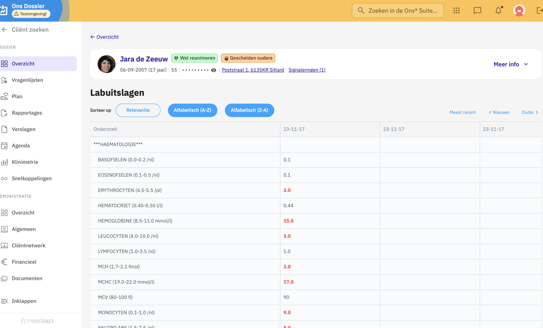 Alle labuitslagen in één overzicht