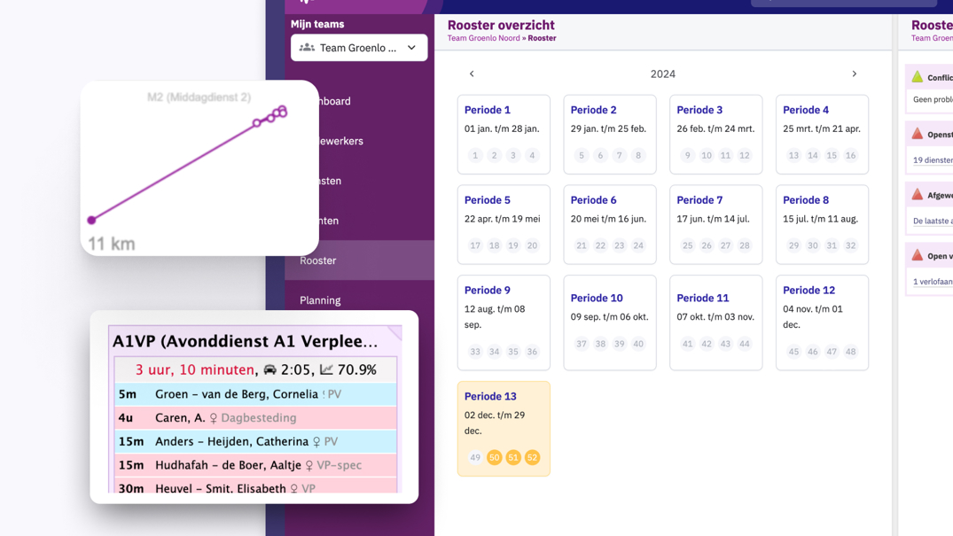 Indirecte tijd minimaliseren planning Nedap Ons®