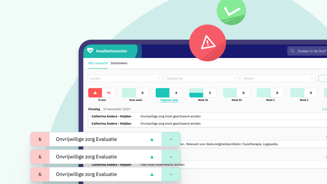 Openstaande taken overzicht kwaliteitsmonitor Ons® Dossier