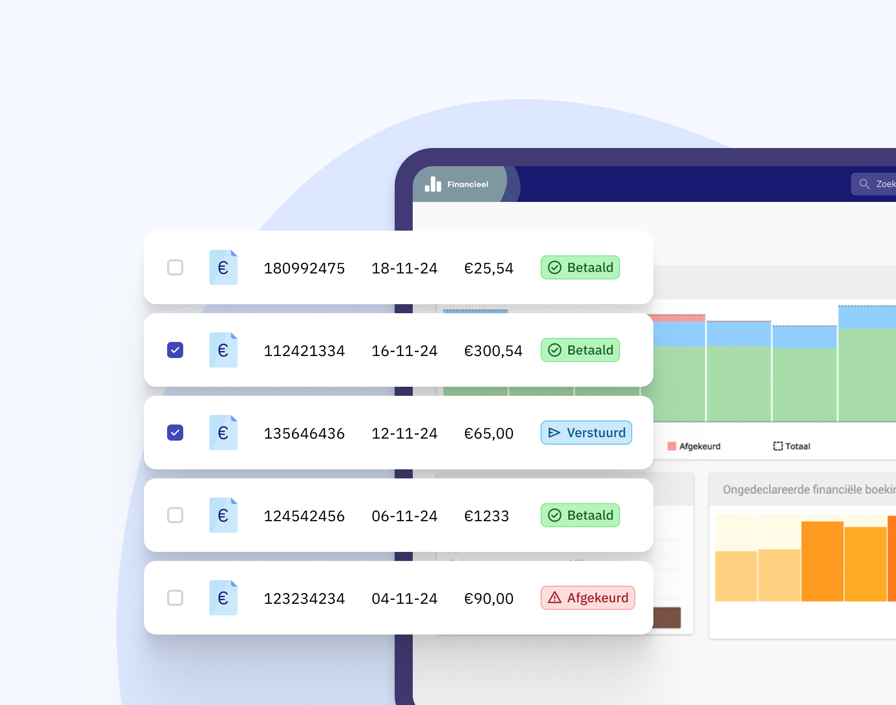 Administratie in Nedap Ons® - Financieel dashboard - Declaratie- en facturatieoverzicht