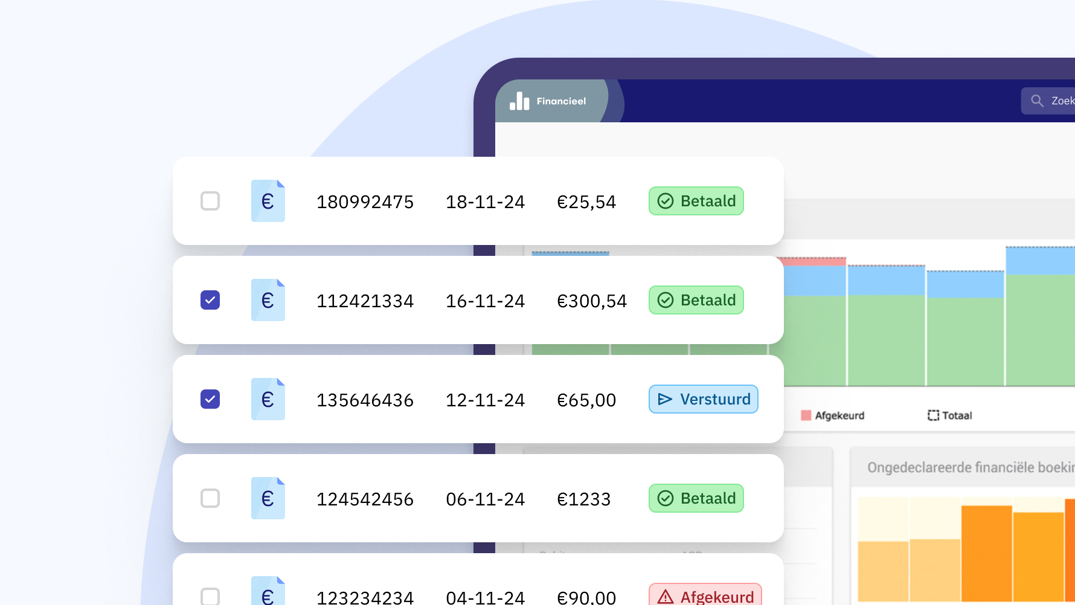 Administratie in Nedap Ons® - Financieel dashboard - Declaratie- en facturatieoverzicht