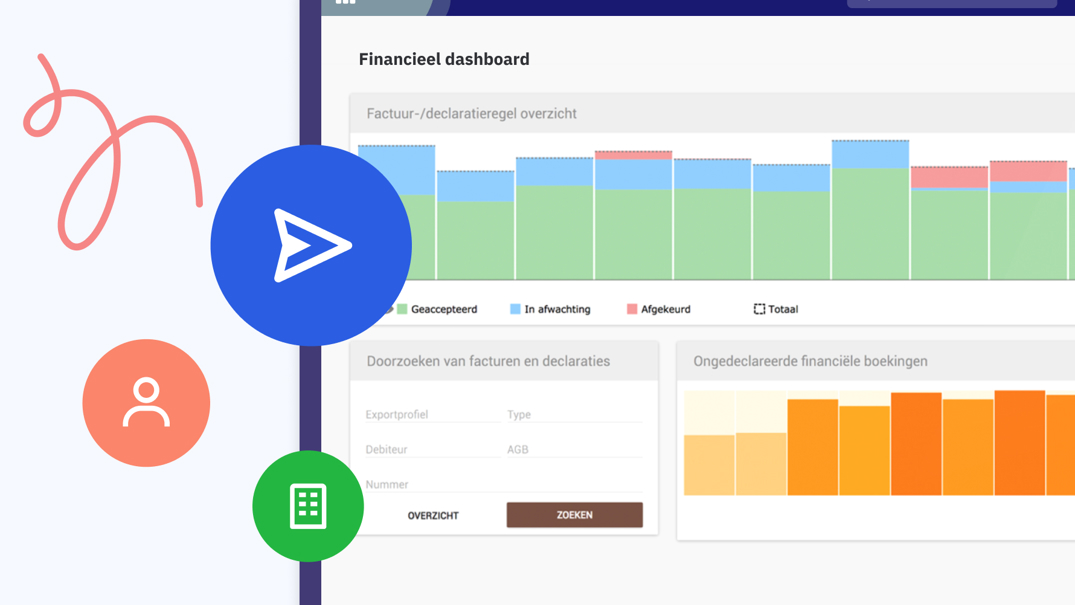 Nedap Ons® - Ons® Administratie - Administratieve stuurinformatie