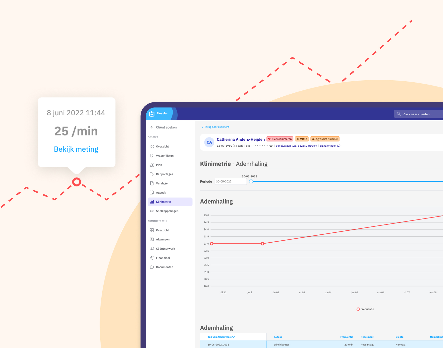 Klinimetrie specifieke informatie Ons® Dossier