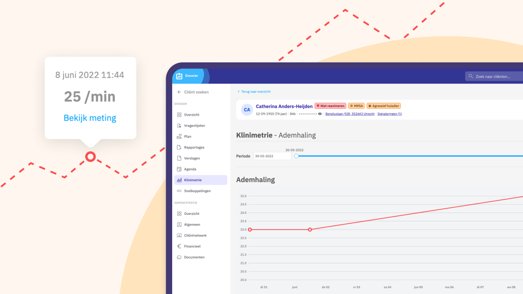 Klinimetrie specifieke informatie Ons® Dossier
